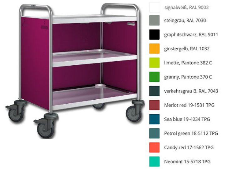 Verkleidungs-Set für B.PRO Servierwagen 8 x 5 dreiseitig