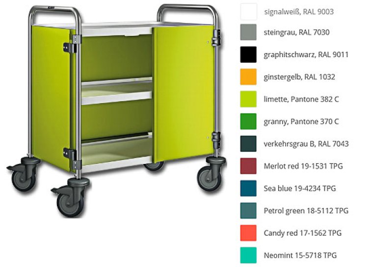 Verkleidungs-Set für B.PRO Servierwagen 8 x 5 dreiseitig mit Fronttüren.