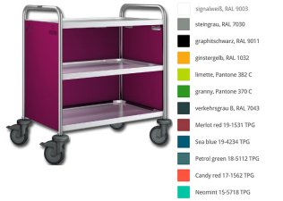Verkleidungs-Set für B.PRO Servierwagen 8 x 5 dreiseitig