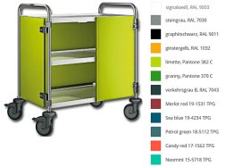 Verkleidungs-Set für B.PRO Servierwagen 8 x 5 dreiseitig mit Fronttüren.