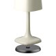 Tischleuchte -SOHO- 10,5 x cm, H: 21,5 cm Glossy cashmere