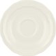 Untertasse rund Relief 13cm / CREATE Porzellan